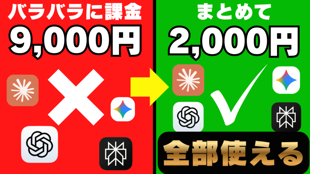 【最新】ChatGPT・Claude・Geminiを月額約2,000円でまとめて使う裏ワザ｜PromnyAI完全ガイド